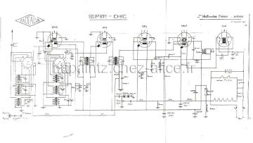 Radialva-Super Chic.Radio.2 preview